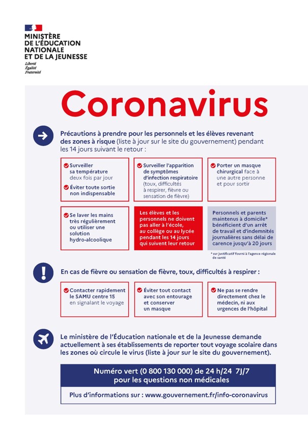 bons gestes coronavirus