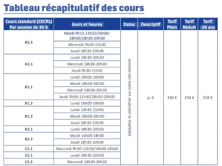 tableau_des_pric_cours_Inst_Ital_de_Culture_Lyon.jpg